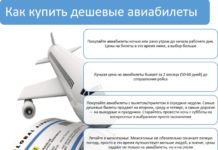 Як купити дешеві авіаквитки