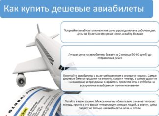 Як купити дешеві авіаквитки