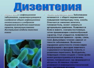 Дизентерія – симптоми, причини, види та лікування дизентерії
